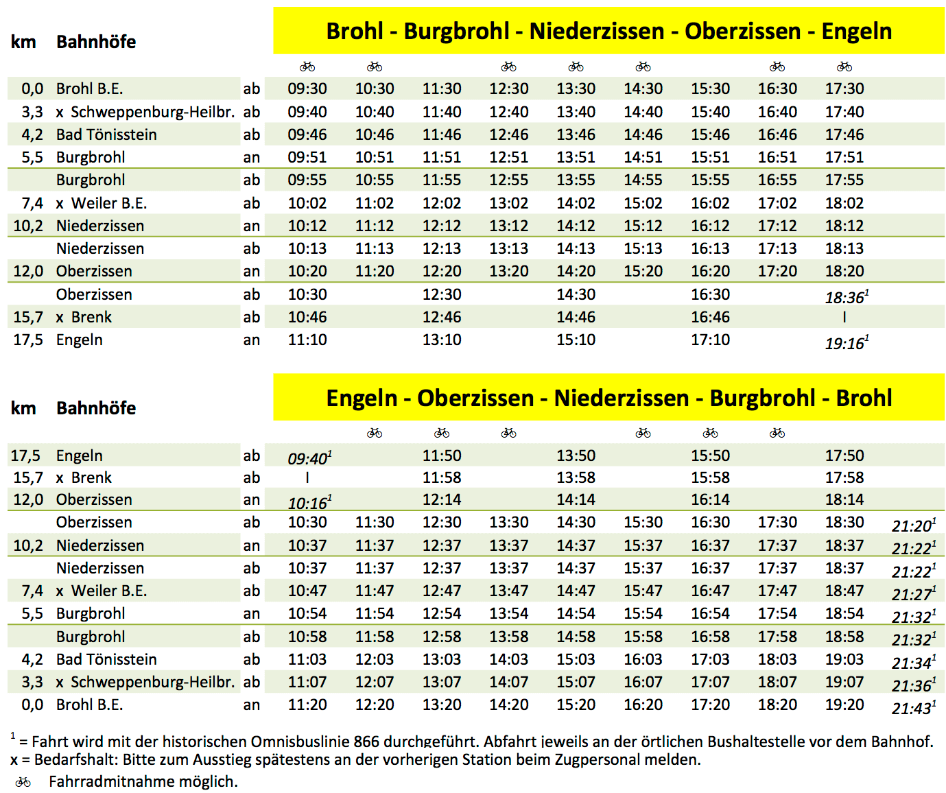 210830 Fahrplan Brohltal