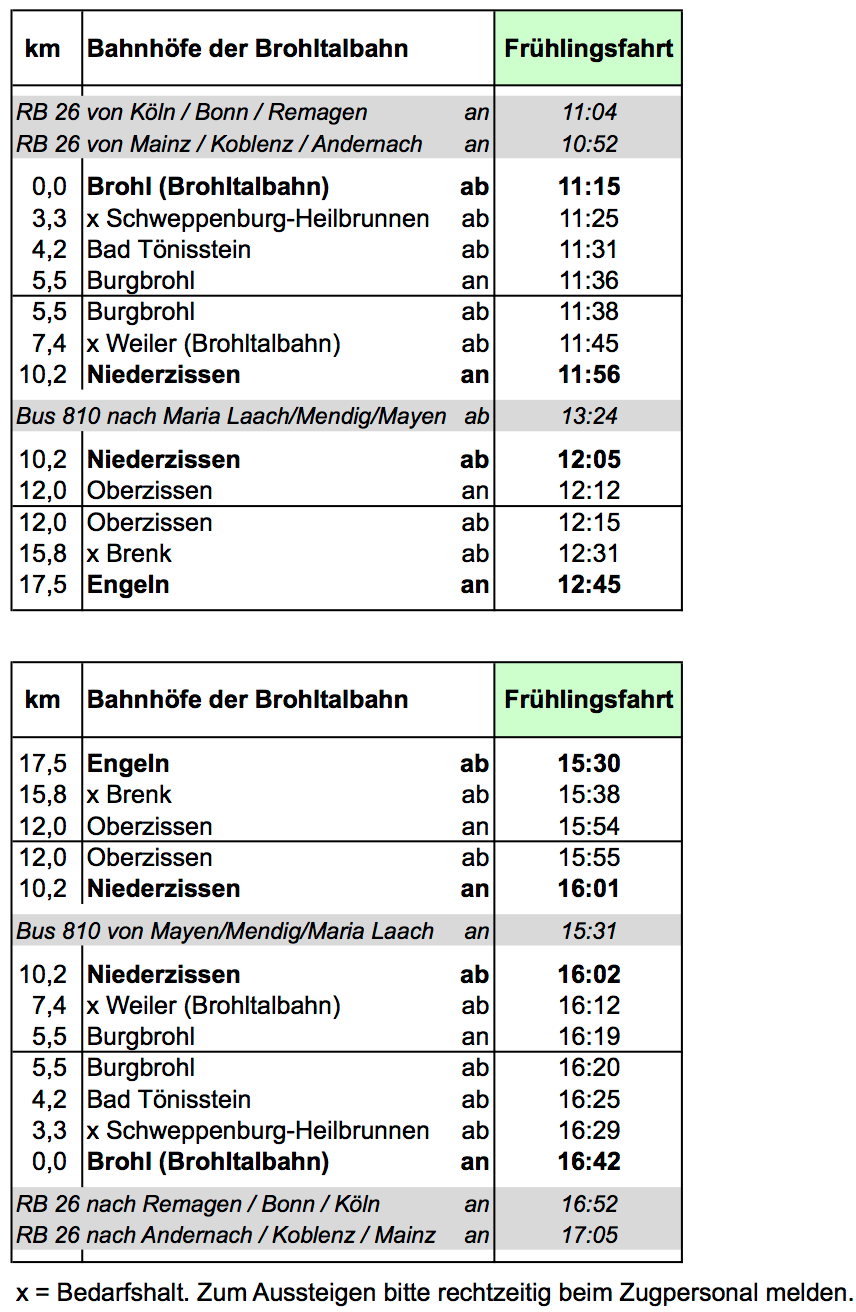 181031 Fruhling 2019