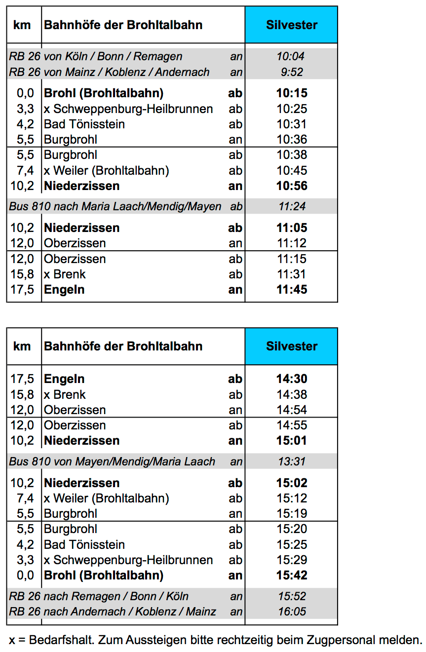 181031 Silvester 2019