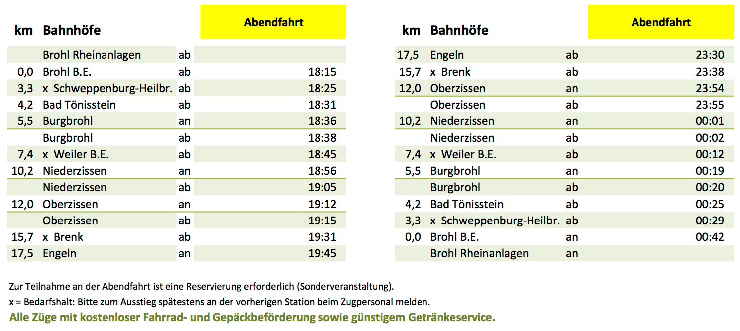 191210 Hg Abendfahrt 2020