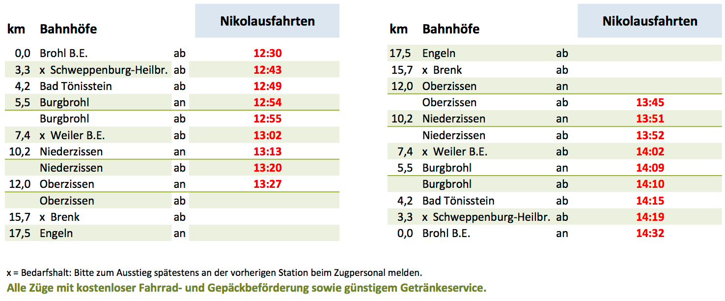 211018 Fahrplan Niko1