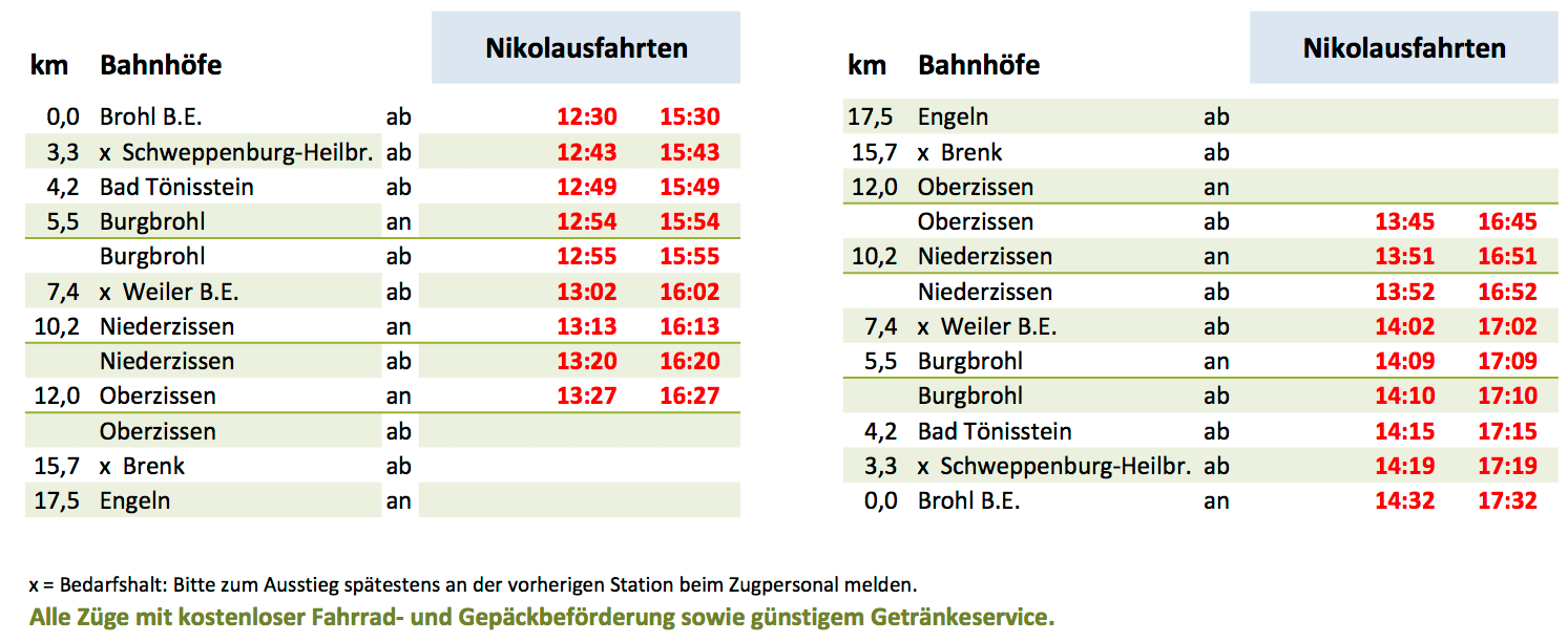 211018 Fahrplan Niko2