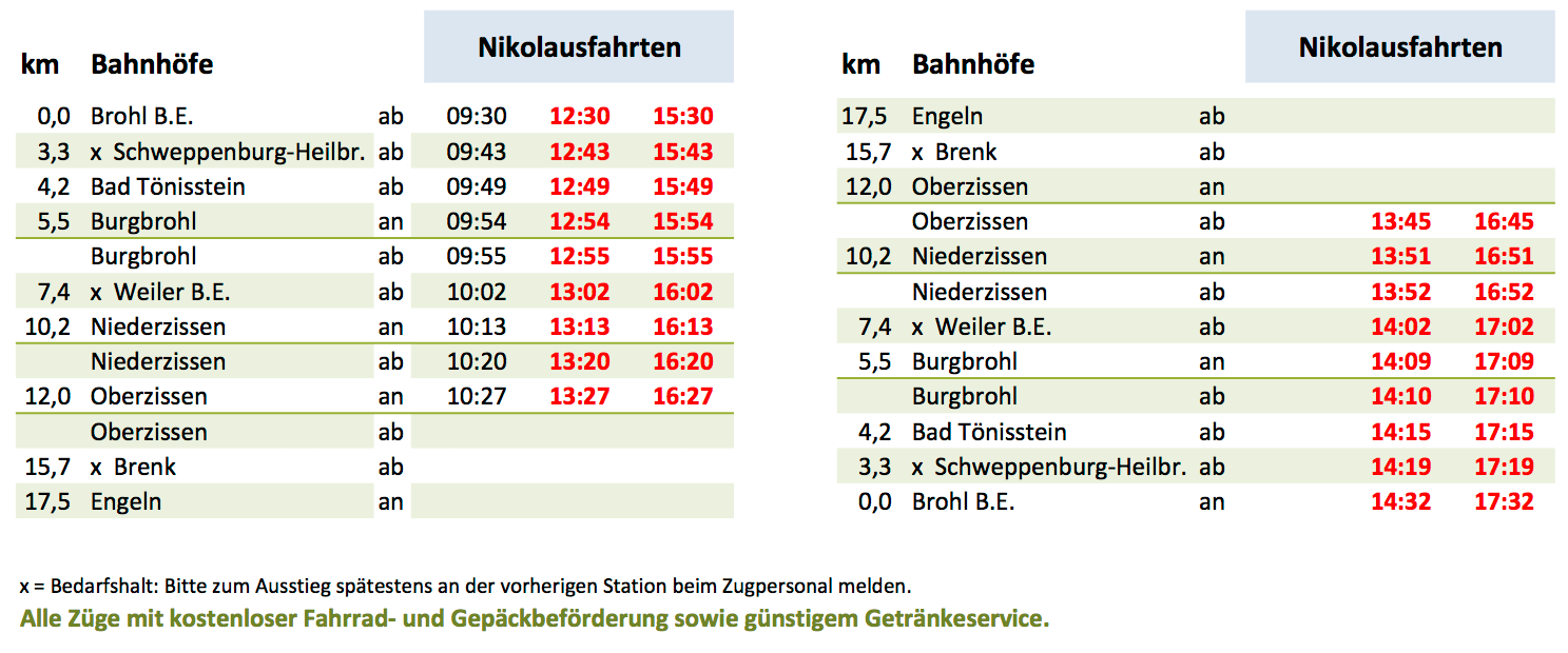 211018 Fahrplan Niko3Gans2