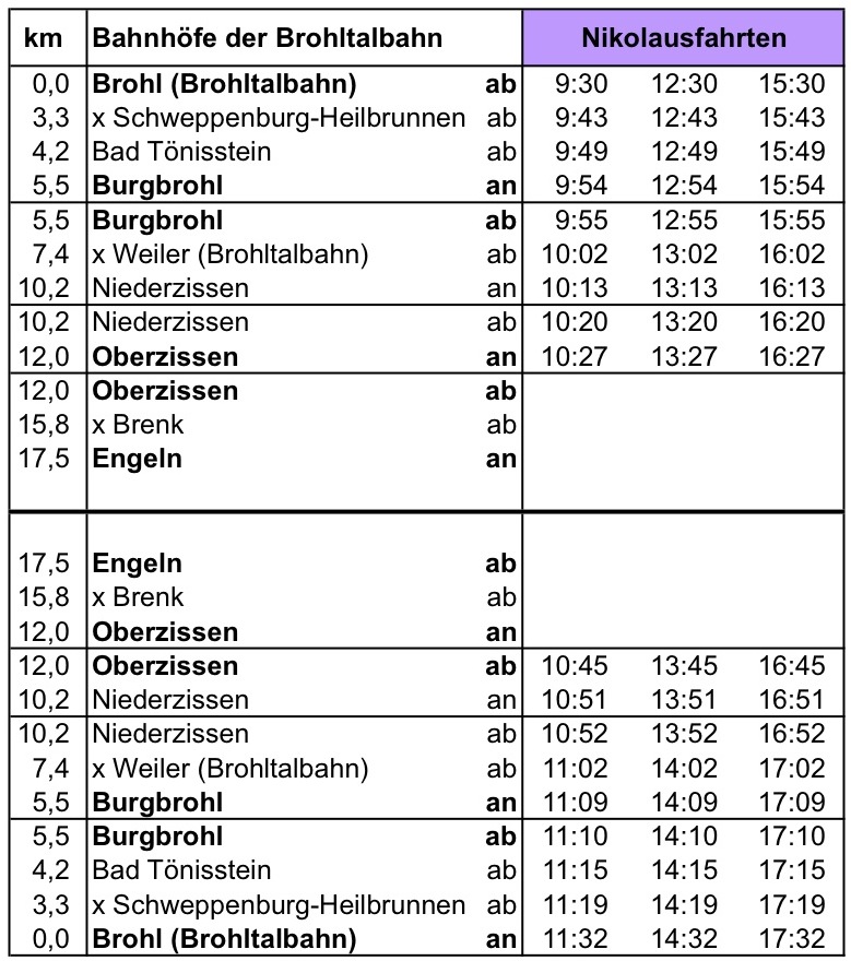 Fahrplan 2015 Niko3