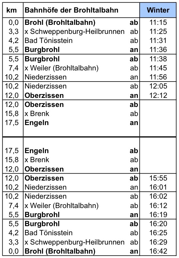 Fahrplan 2015 Winter